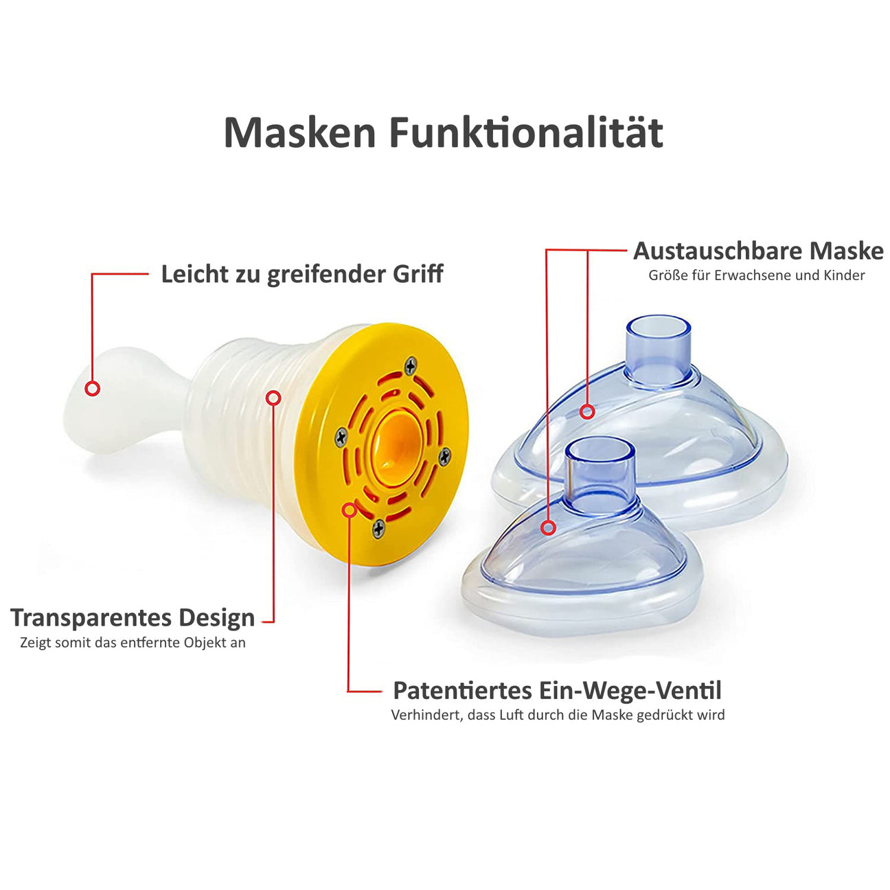 Perlalife Erste Hilfe bei Erstickungsgefahr